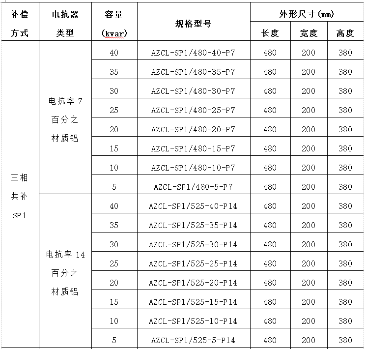 抖圈官网- 为du而生