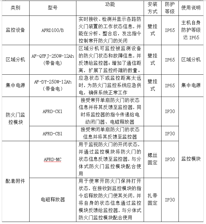 抖圈官网- 为du而生