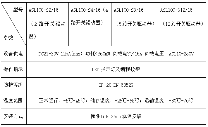 抖圈官网- 为du而生