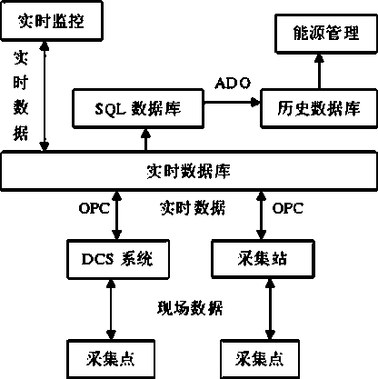 抖圈官网- 为du而生