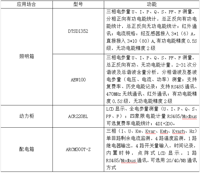 抖圈官网- 为du而生