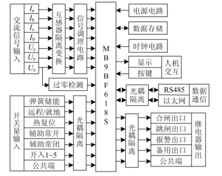 抖圈官网- 为du而生