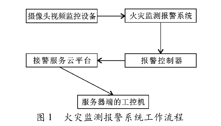 抖圈官网- 为du而生