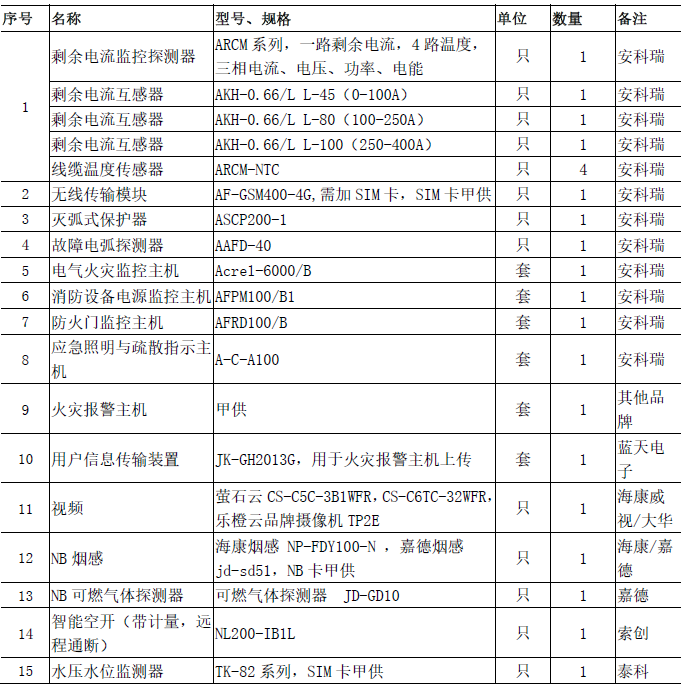 抖圈官网- 为du而生