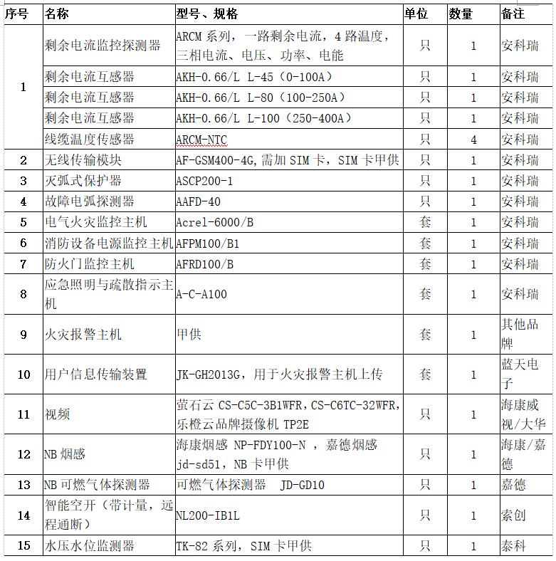 抖圈官网- 为du而生