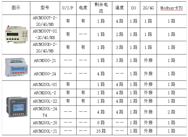 抖圈官网- 为du而生