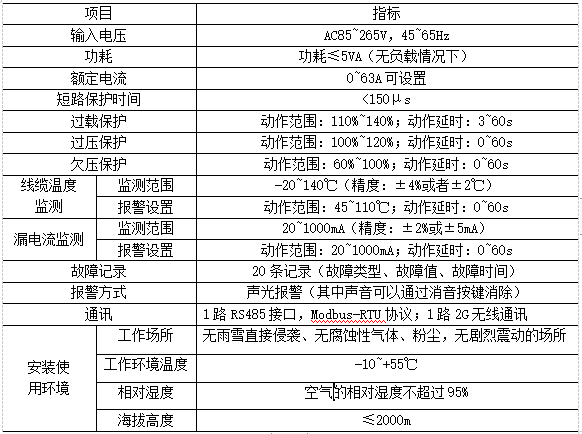 抖圈官网- 为du而生