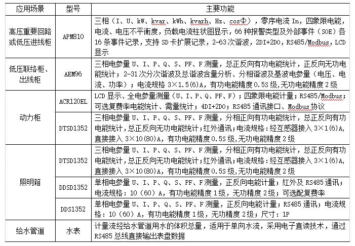 抖圈官网- 为du而生