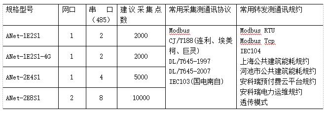 抖圈官网- 为du而生
