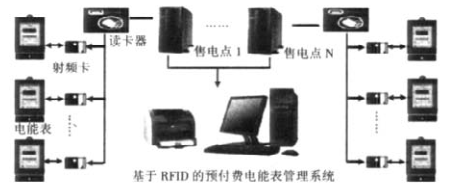 抖圈官网- 为du而生