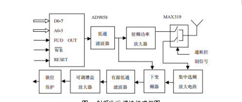 抖圈官网- 为du而生