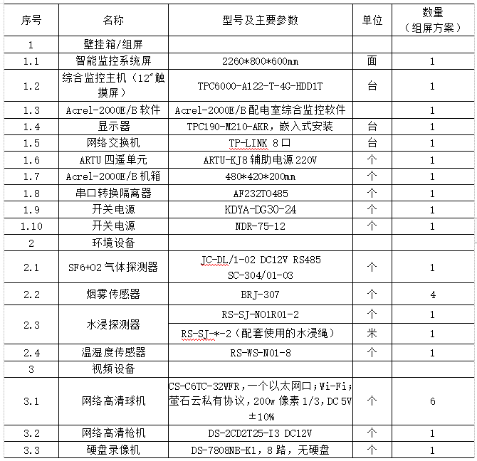 抖圈官网- 为du而生