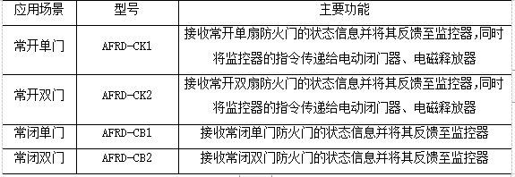抖圈官网- 为du而生