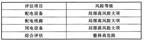 抖圈官网- 为du而生