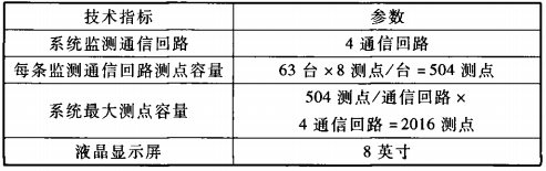 抖圈官网- 为du而生