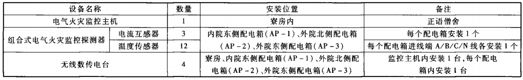 抖圈官网- 为du而生