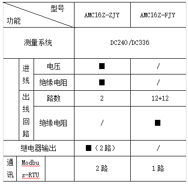 抖圈官网- 为du而生