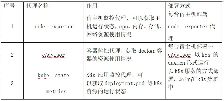 抖圈官网- 为du而生