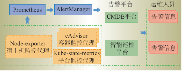 抖圈官网- 为du而生