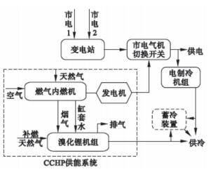 抖圈官网- 为du而生