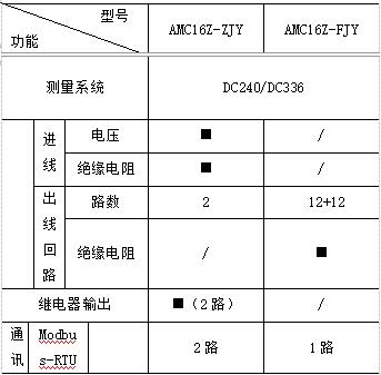 抖圈官网- 为du而生