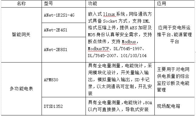 抖圈官网- 为du而生