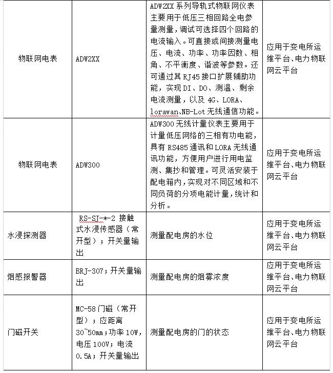 抖圈官网- 为du而生