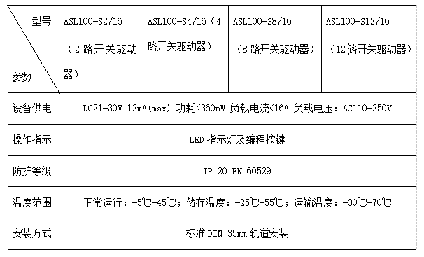 抖圈官网- 为du而生