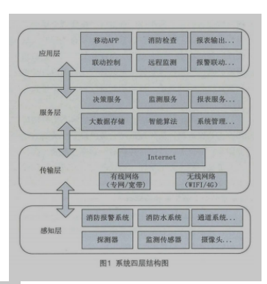抖圈官网- 为du而生