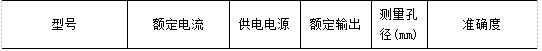 抖圈官网- 为du而生