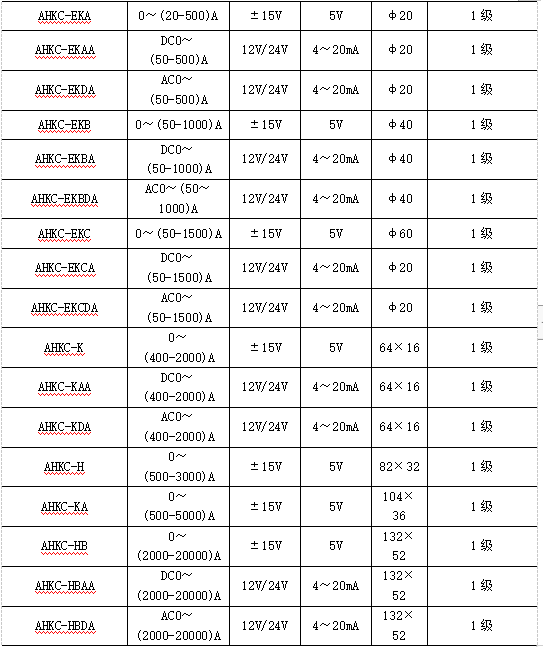 抖圈官网- 为du而生