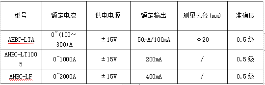抖圈官网- 为du而生