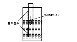 抖圈官网- 为du而生