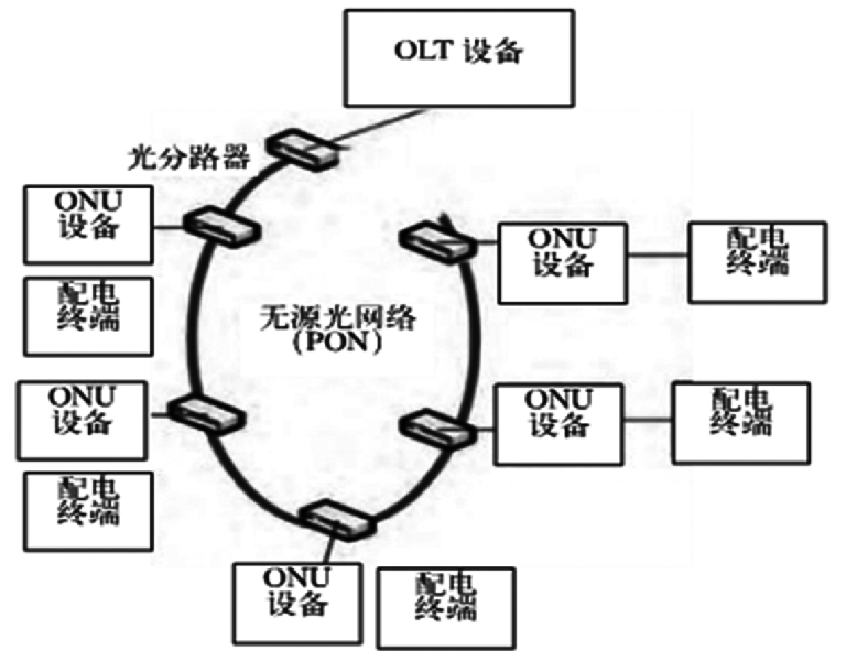 抖圈官网- 为du而生