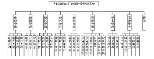 抖圈官网- 为du而生