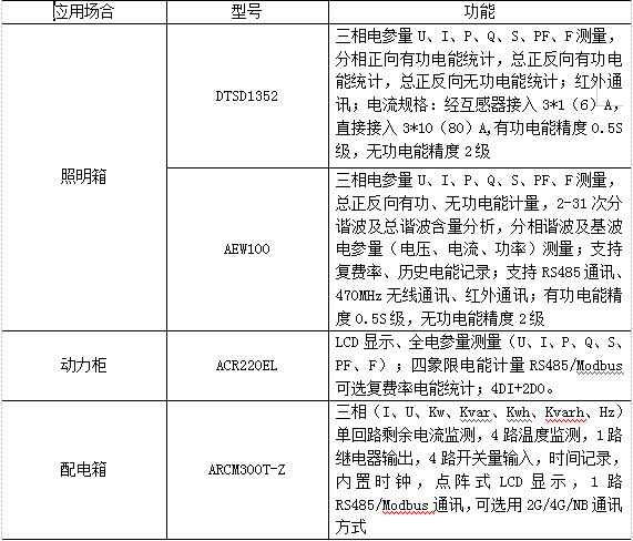 抖圈官网- 为du而生