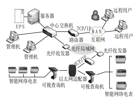抖圈官网- 为du而生