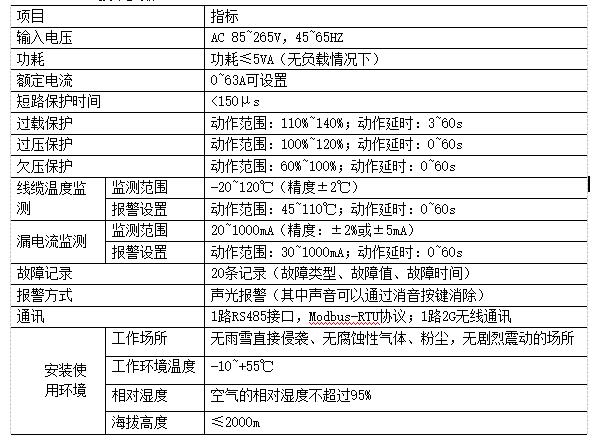 抖圈官网- 为du而生