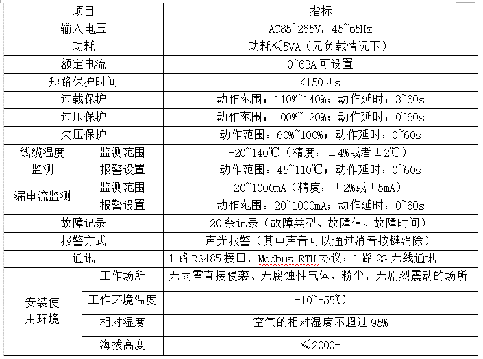 抖圈官网- 为du而生