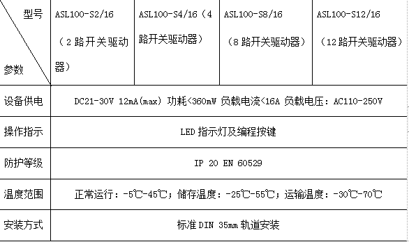 抖圈官网- 为du而生
