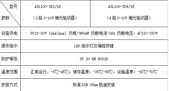 抖圈官网- 为du而生