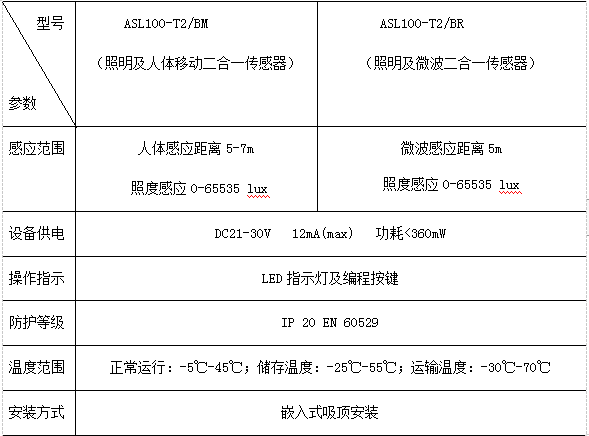 抖圈官网- 为du而生