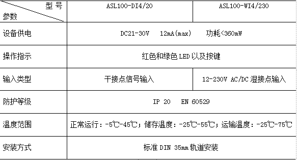 抖圈官网- 为du而生