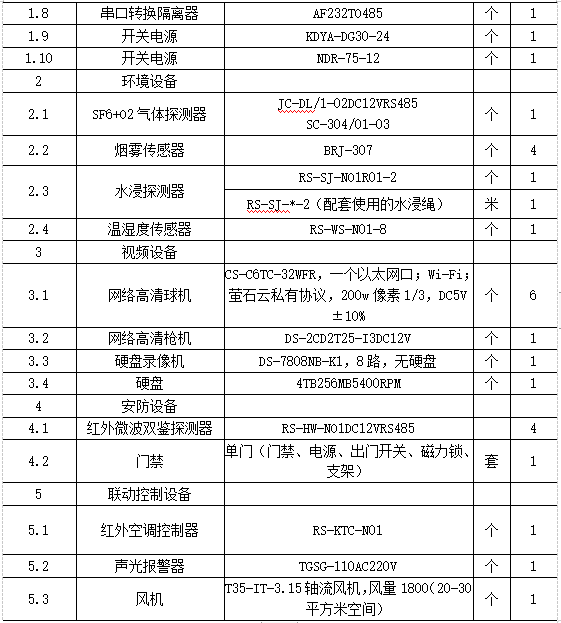 抖圈官网- 为du而生