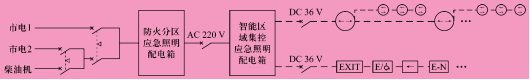 抖圈官网- 为du而生