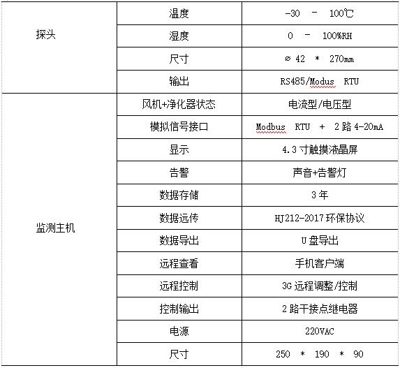 抖圈官网- 为du而生