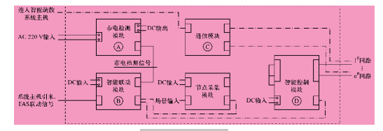 抖圈官网- 为du而生