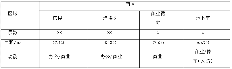 抖圈官网- 为du而生