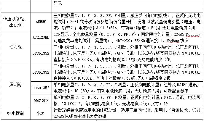 抖圈官网- 为du而生
