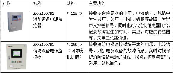 抖圈官网- 为du而生